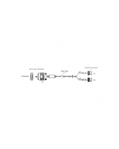 Cable-75ohm
